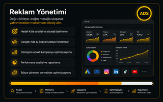 Reklam Yönetimi