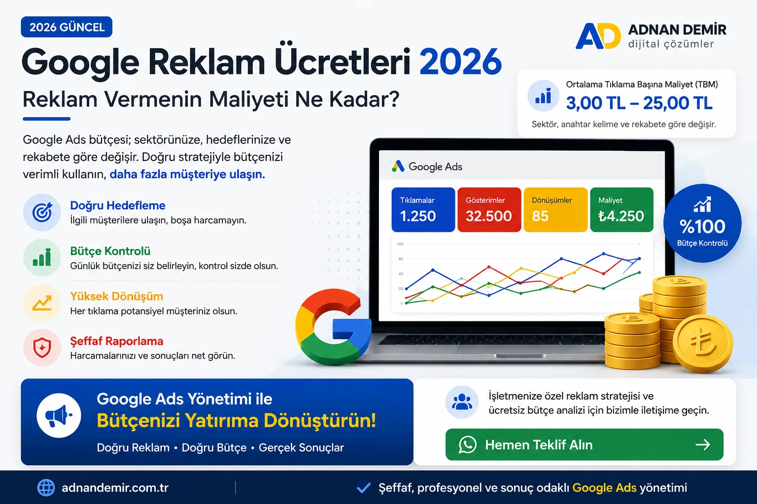 Google Reklam Ücretleri 2026: Reklam Vermenin Maliyeti Ne Kadar?