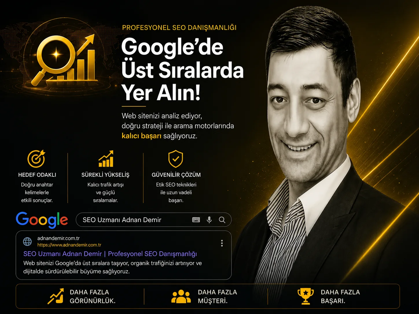 SEO Uzmanı Adnan Demir: Google Sıralamalarını Geliştiren Profesyonel SEO Danışmanlığı